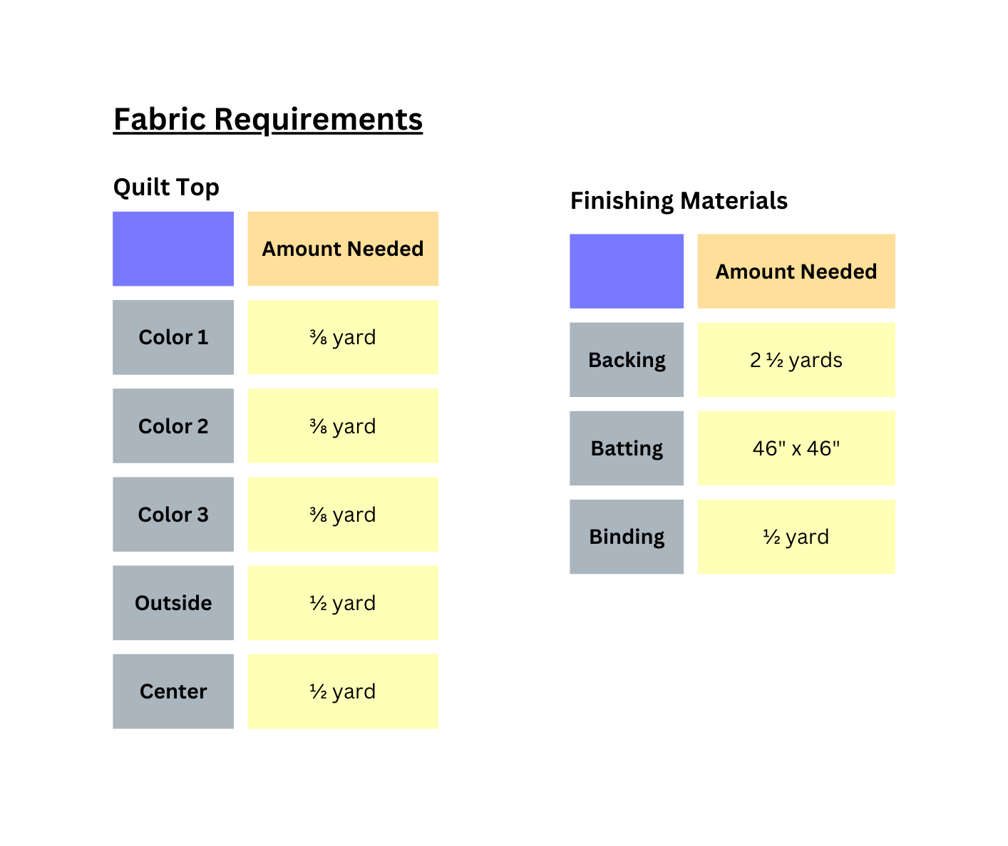 First Steps Baby Quilt - PDF Pattern